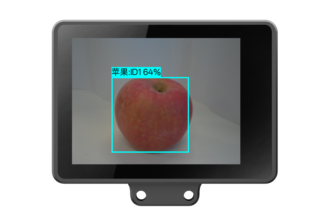 Interface Diagram