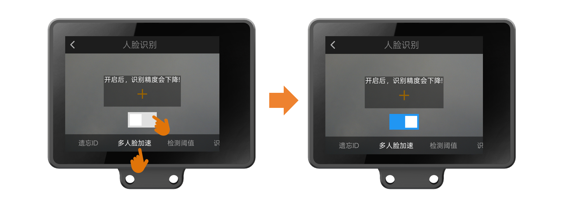 Interface Diagram
