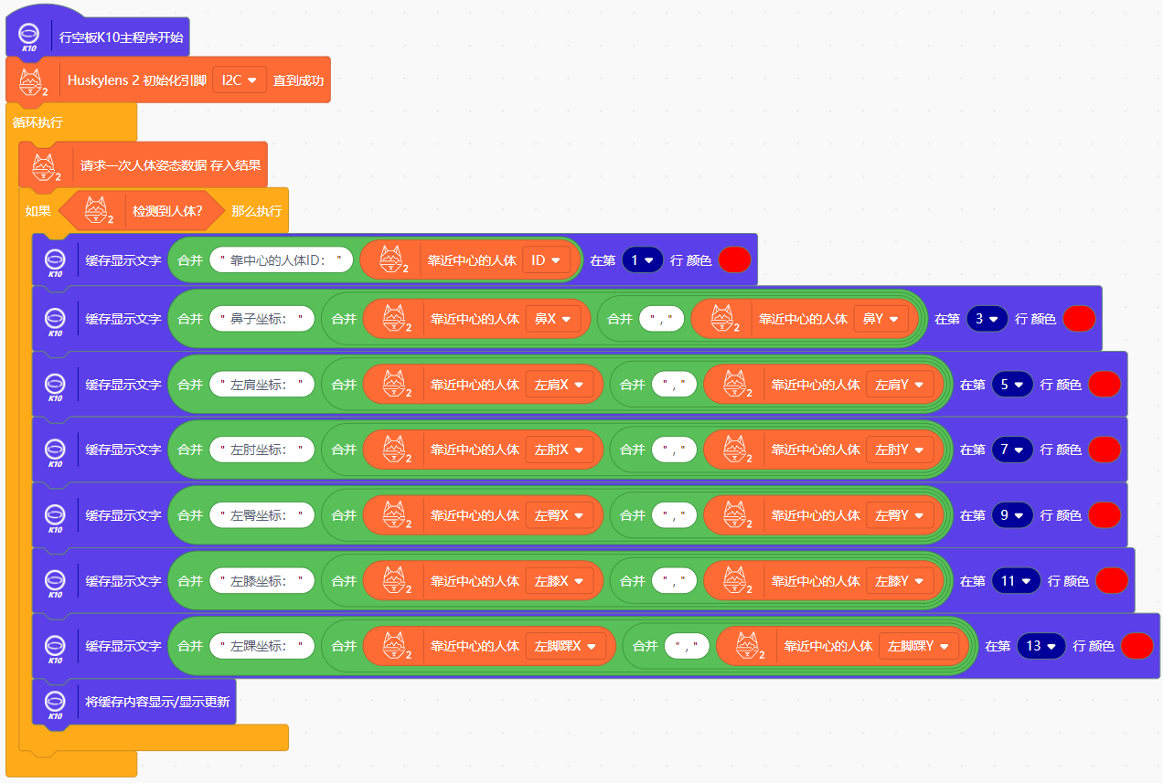 Interface Diagram