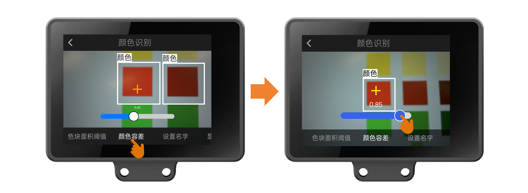 Interface Diagram
