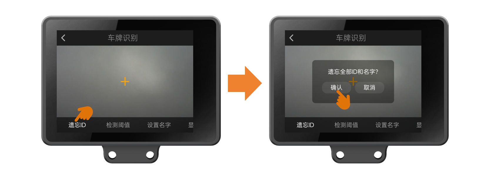 Interface Diagram