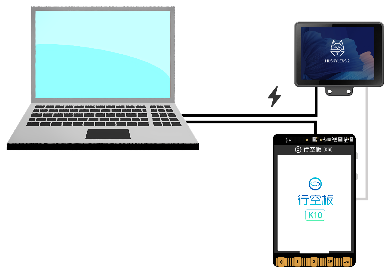 Interface Diagram