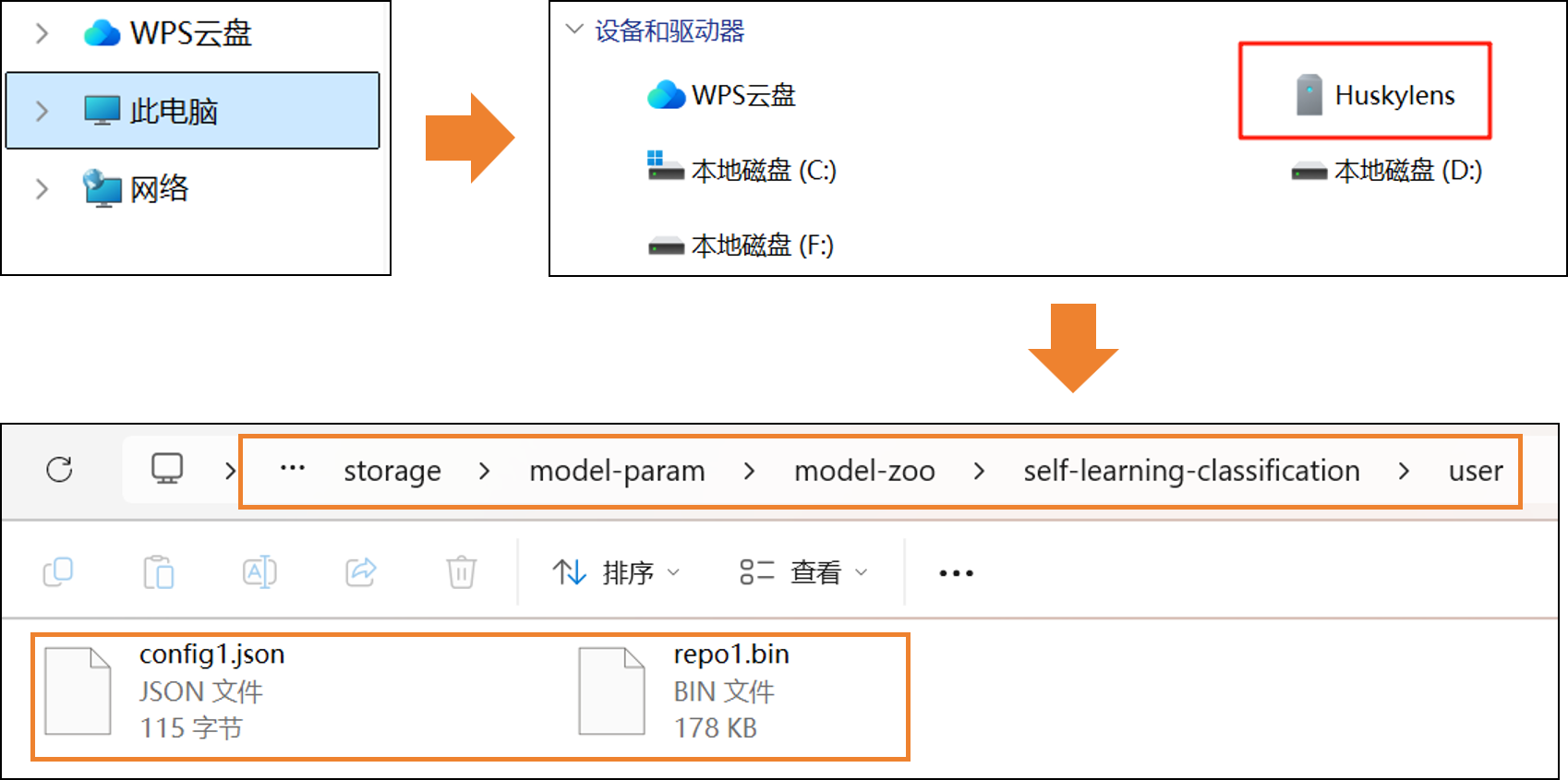 Interface Diagram