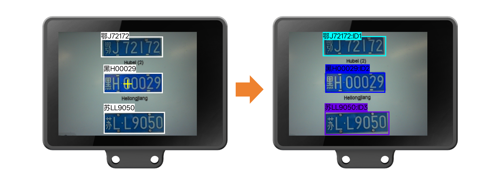 Interface Diagram