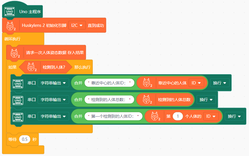 Interface Diagram