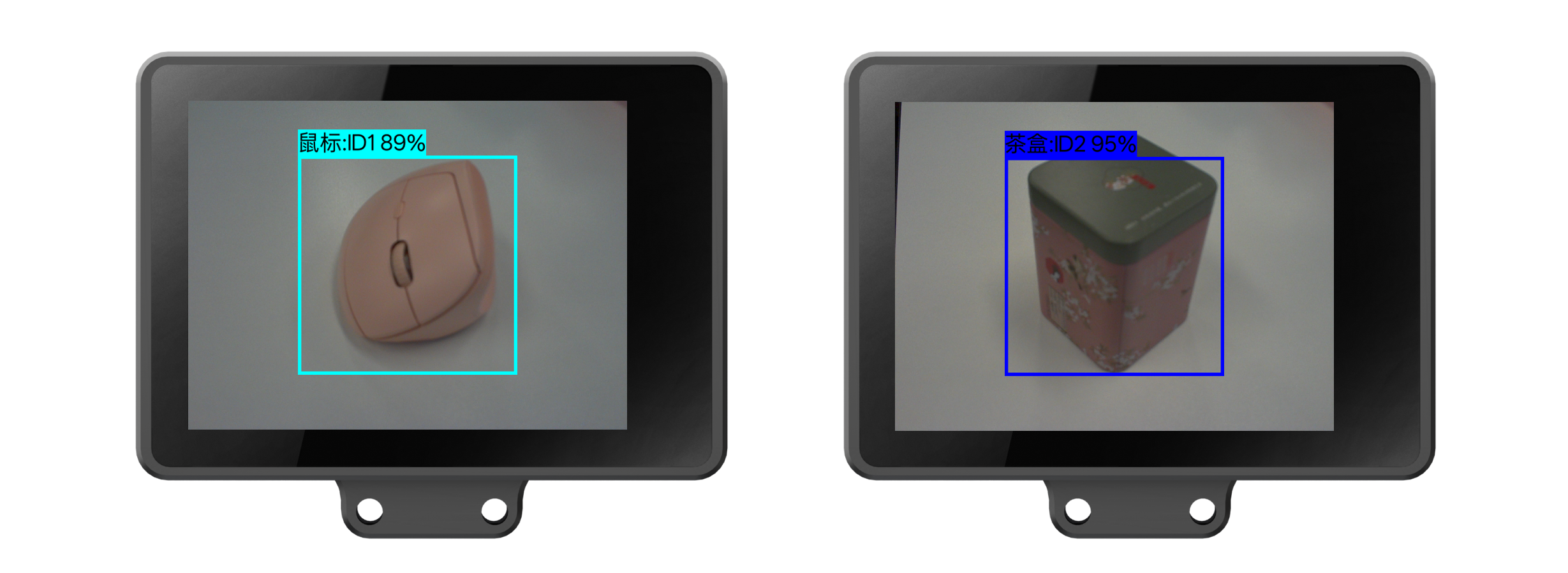 Interface Diagram