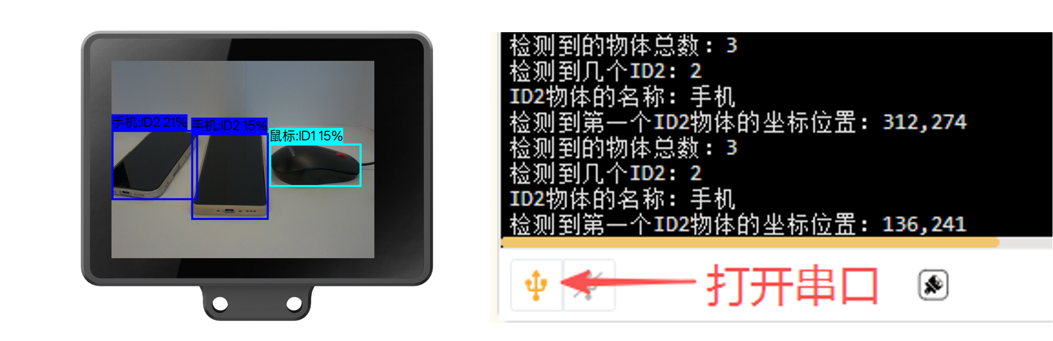 Interface Diagram