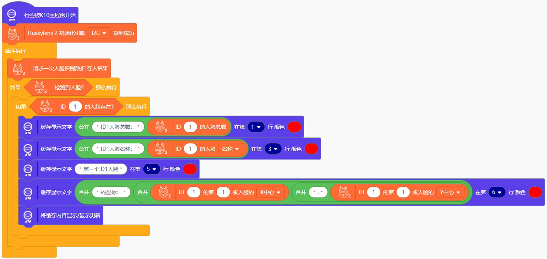 Interface Diagram