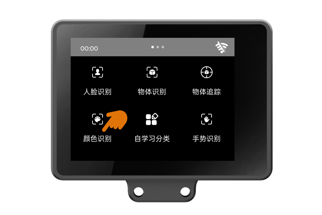 Interface Diagram