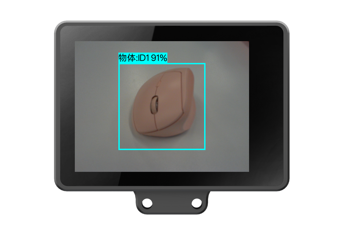 Interface Diagram