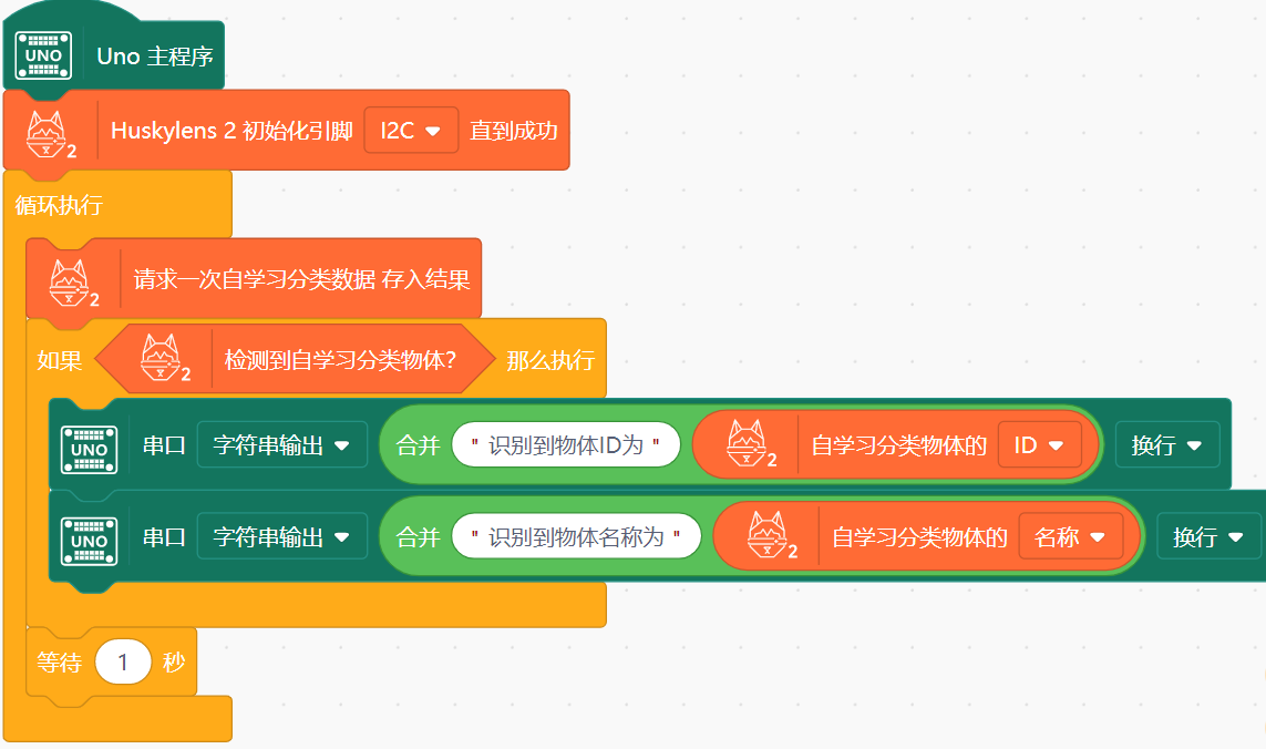 Interface Diagram