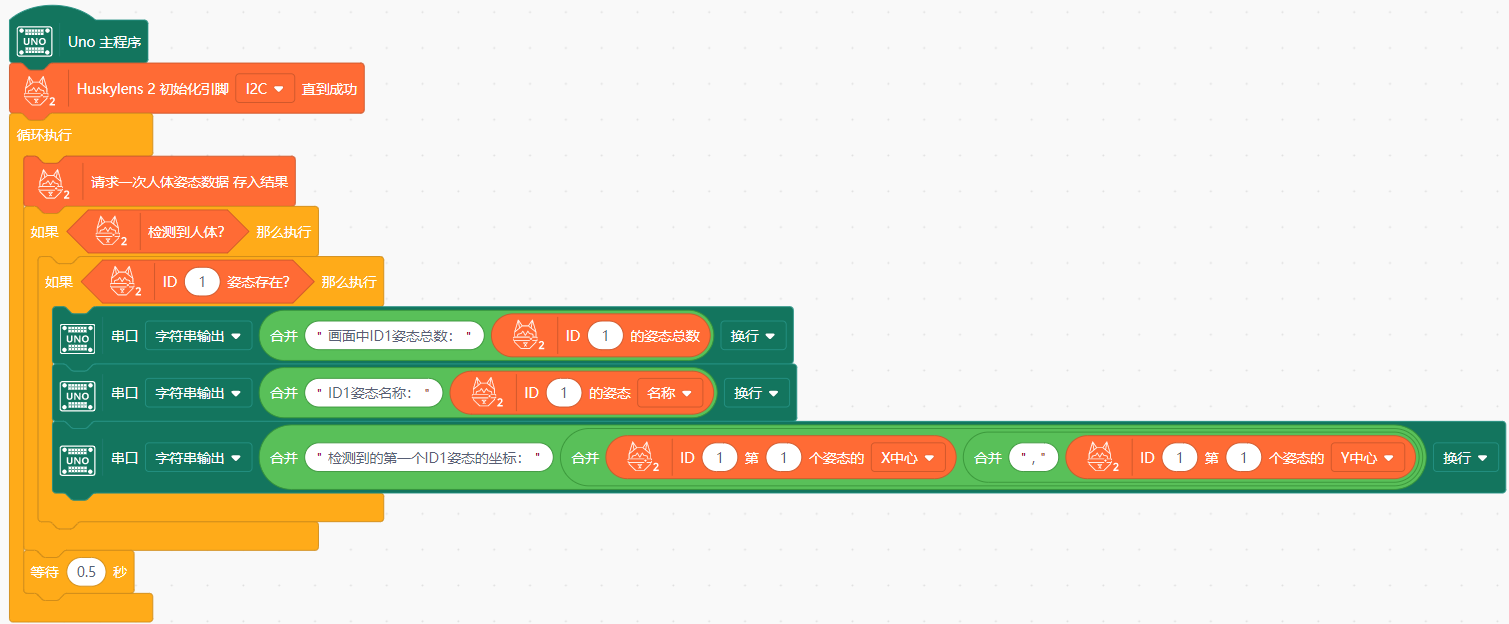 Interface Diagram