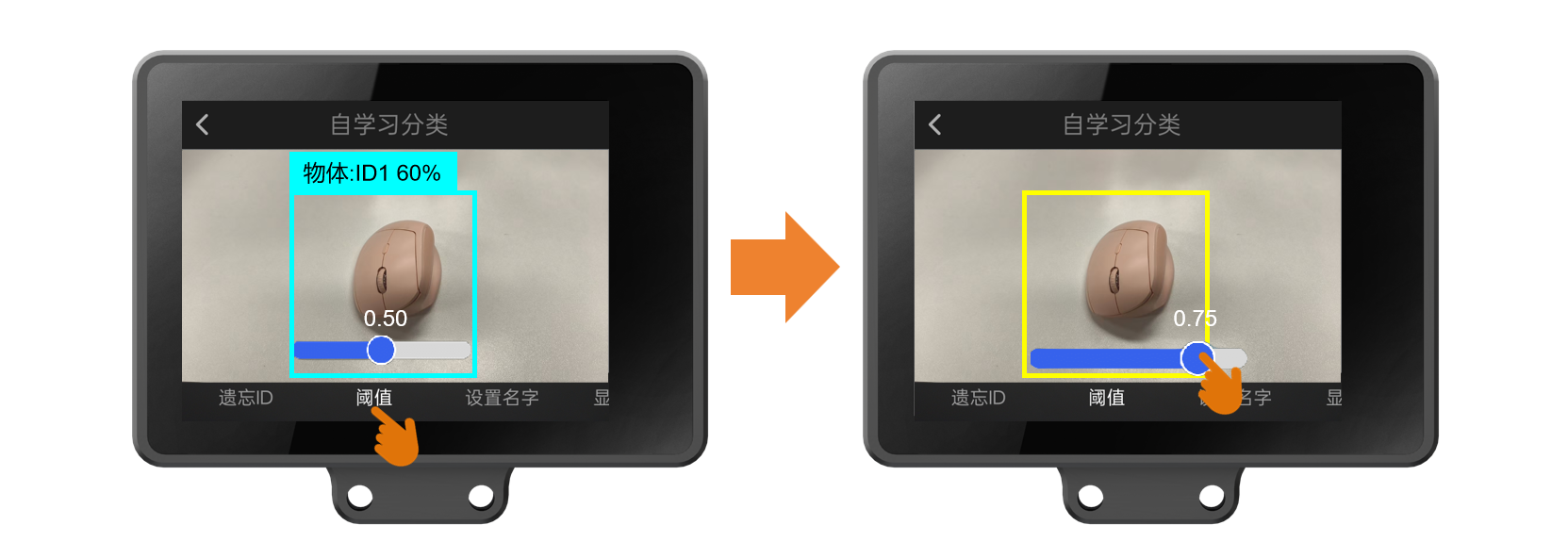 Interface Diagram