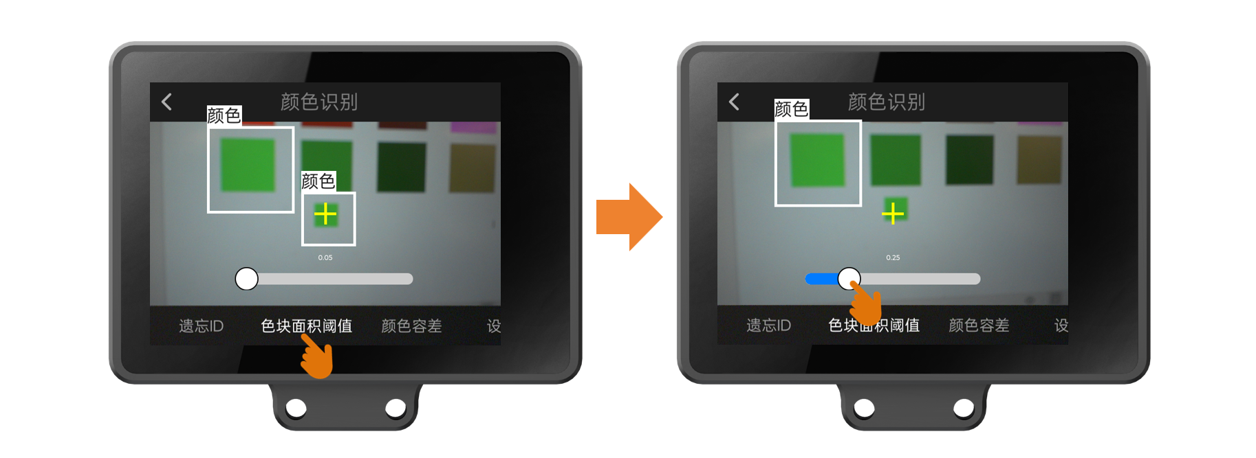 Interface Diagram