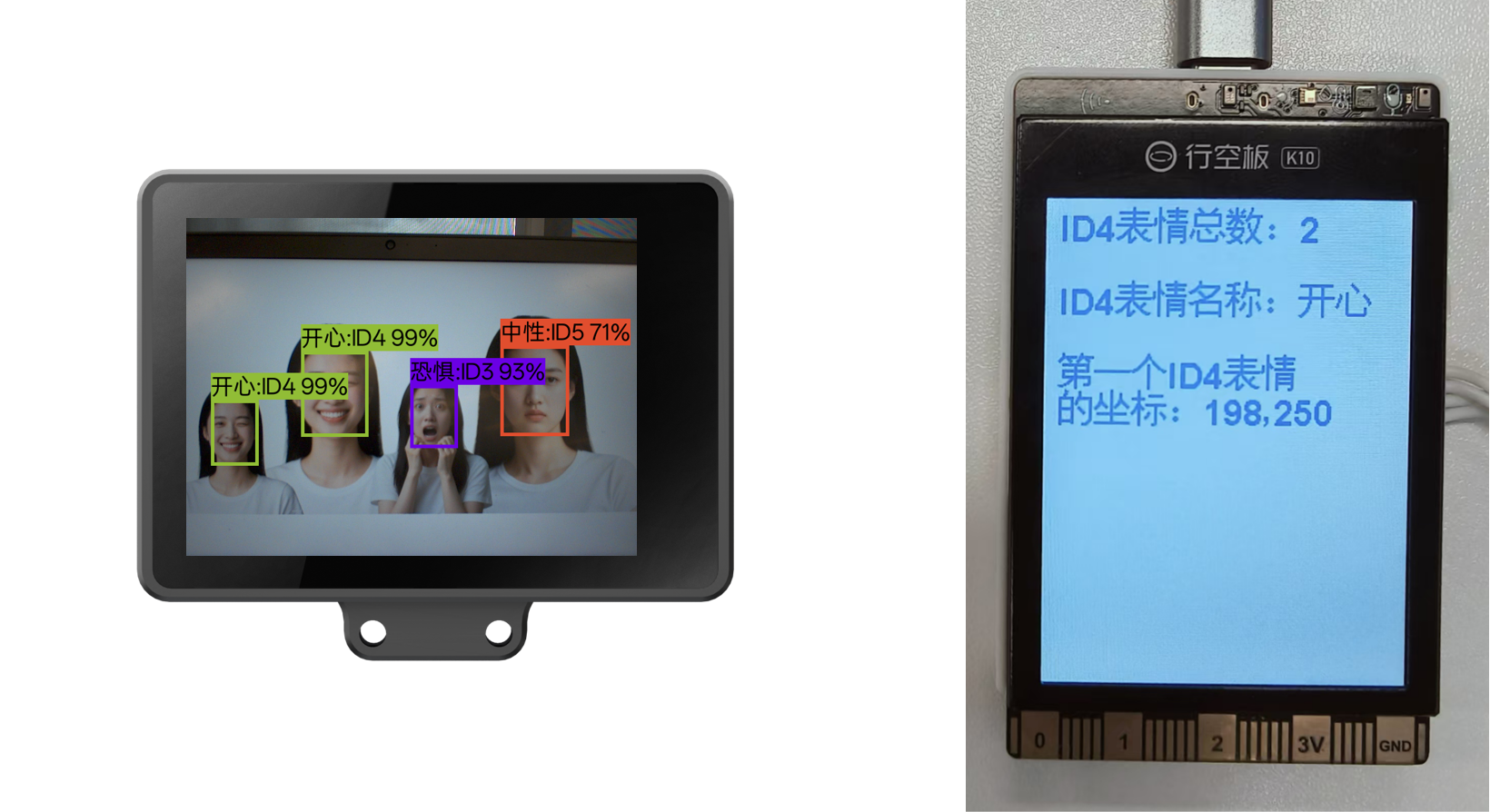 Interface Diagram