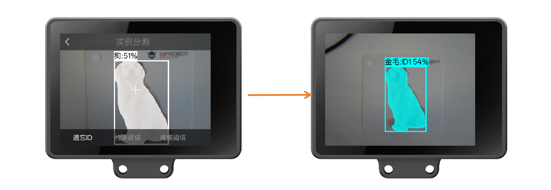 Interface Diagram