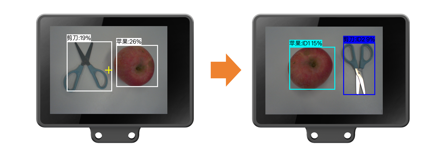 Interface Diagram