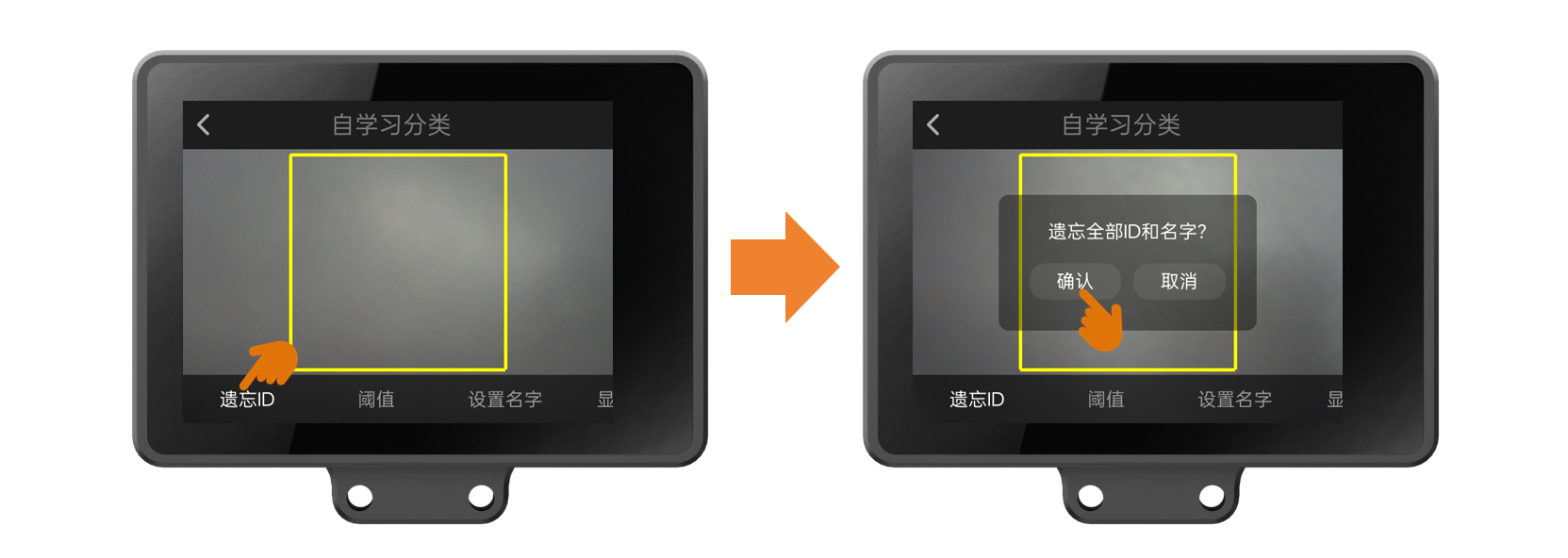Interface Diagram