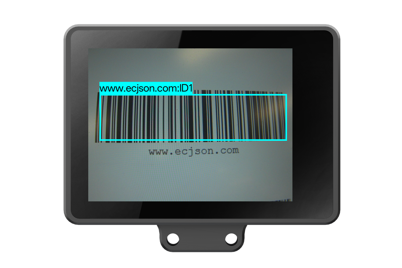 Interface Diagram