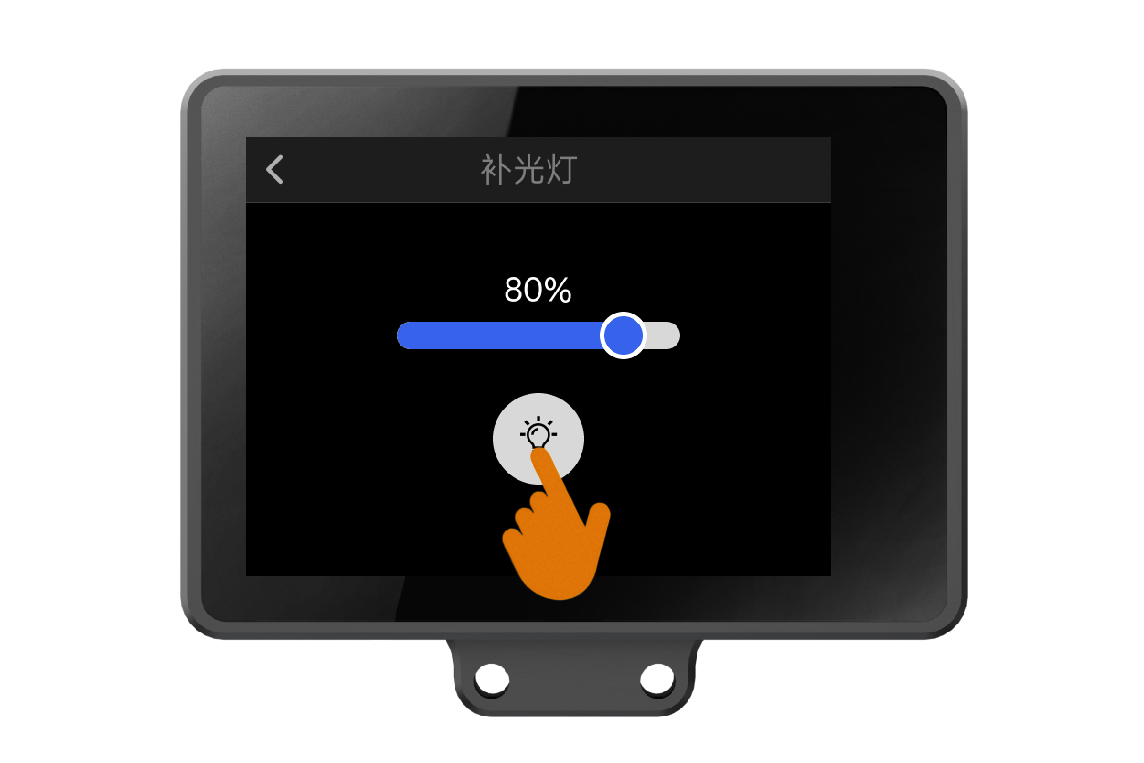 Interface Diagram
