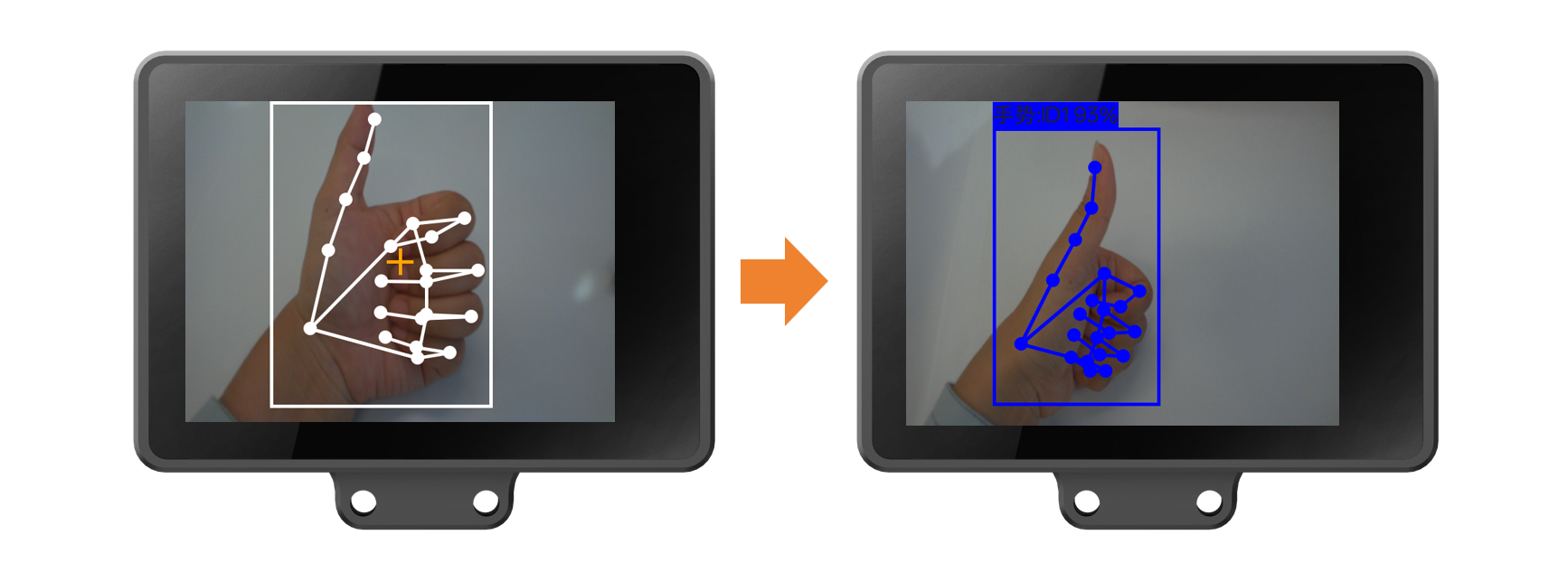 Interface Diagram