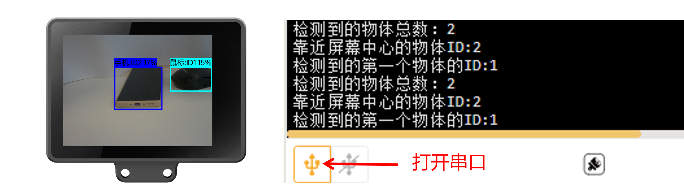 Interface Diagram