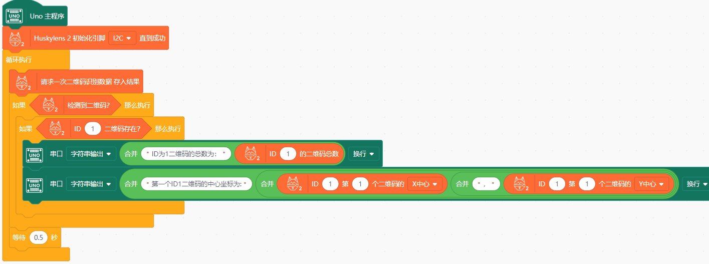 Interface Diagram