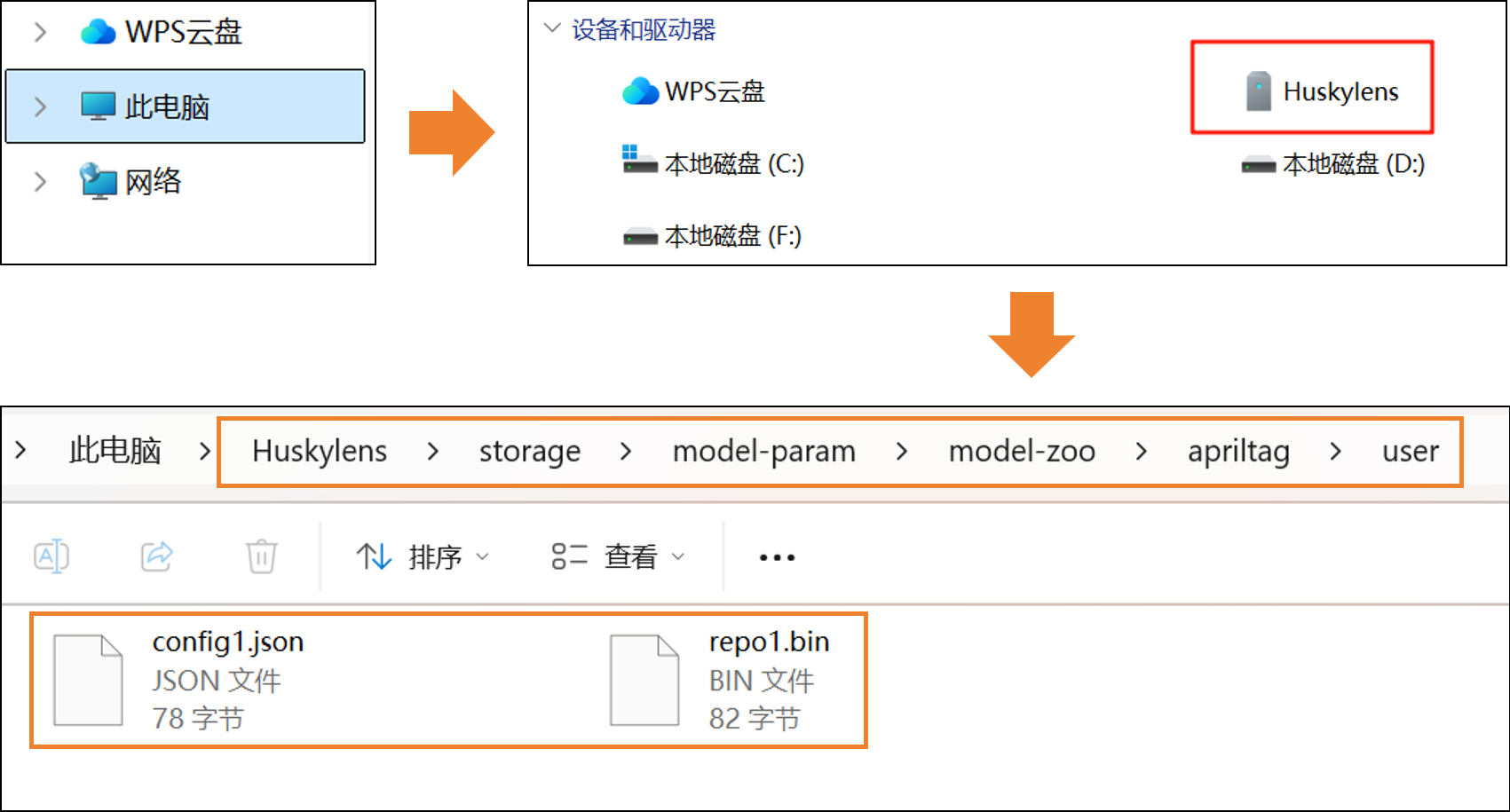 Interface Diagram