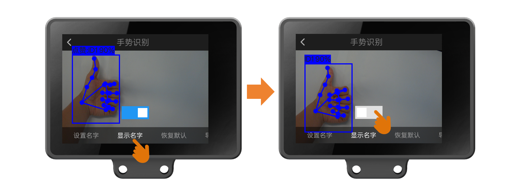 Interface Diagram
