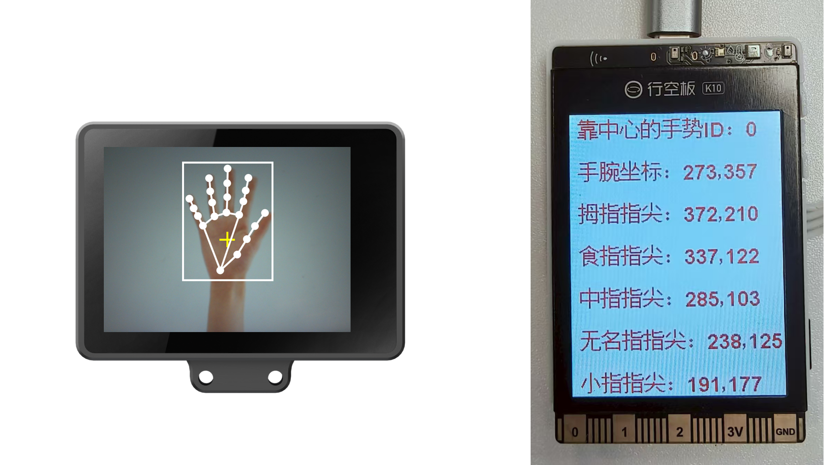 Interface Diagram
