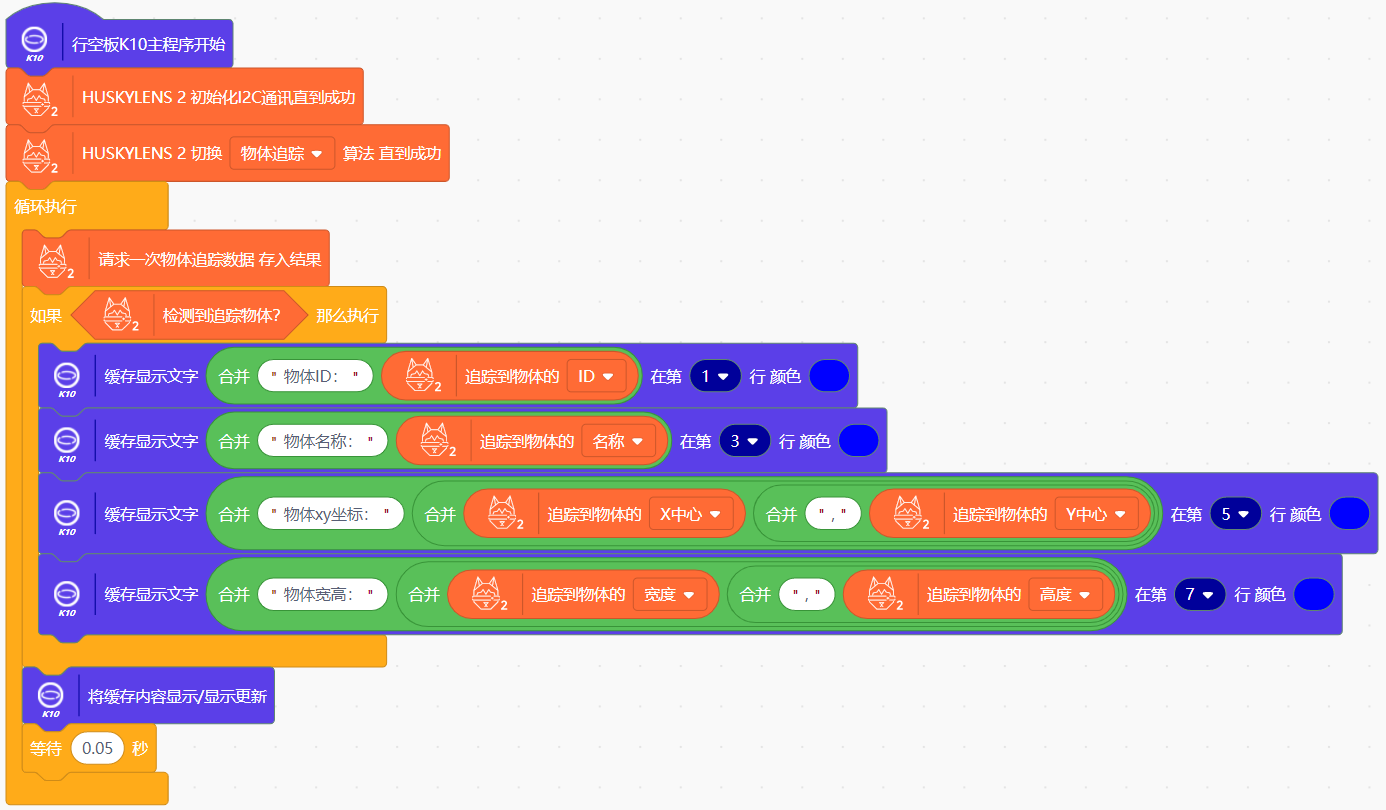 Interface Diagram