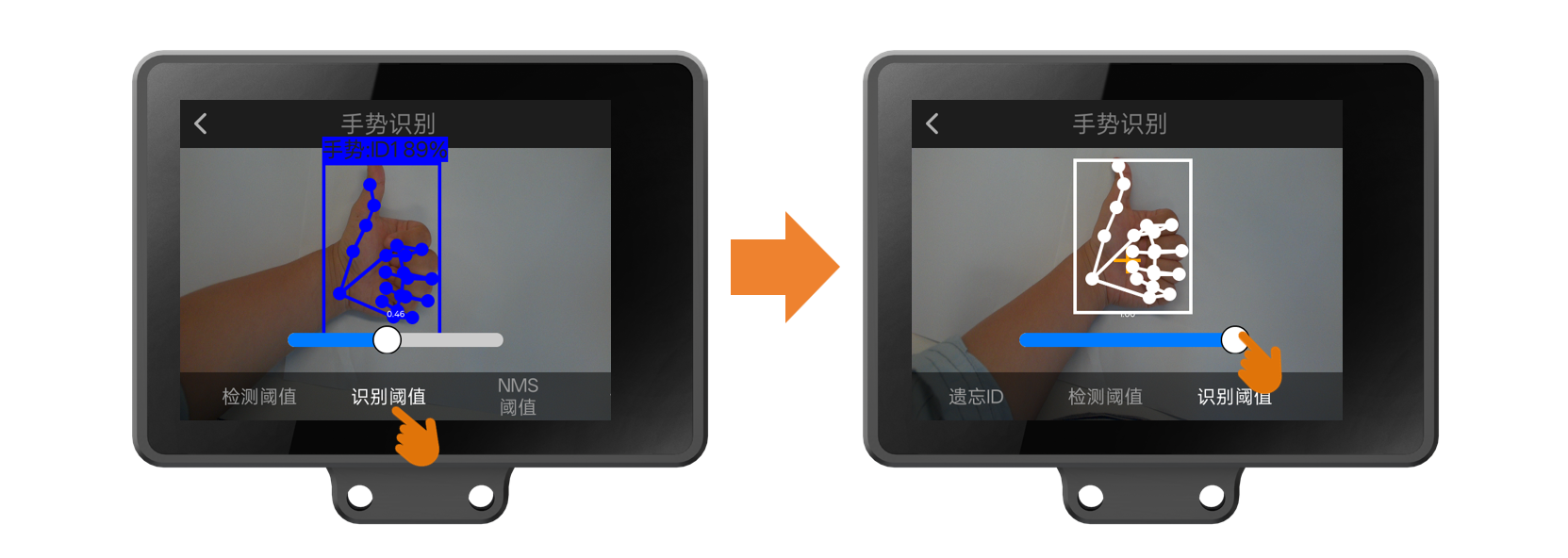 Interface Diagram