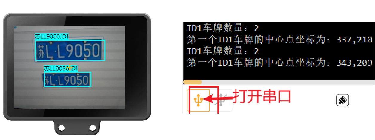 Interface Diagram