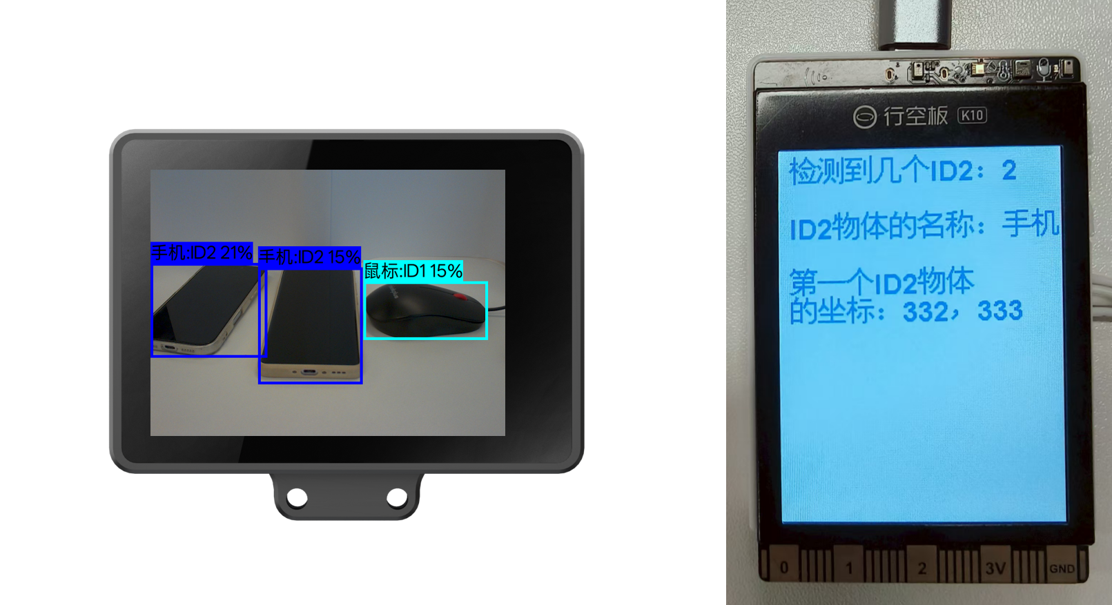 Interface Diagram