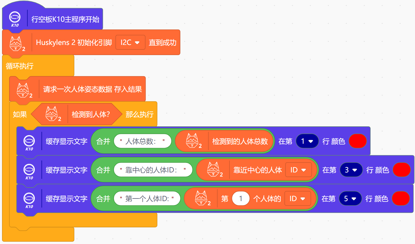 Interface Diagram