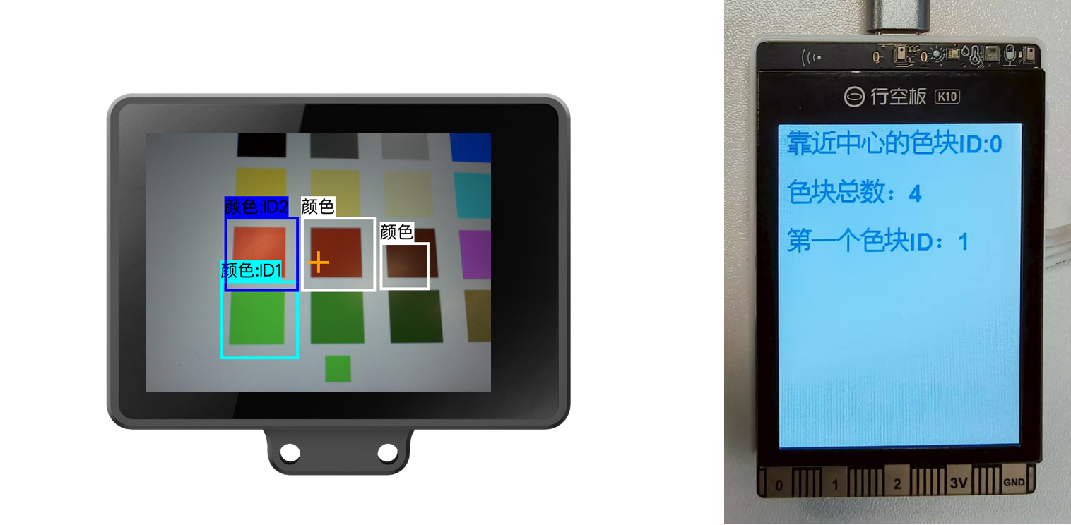 Interface Diagram