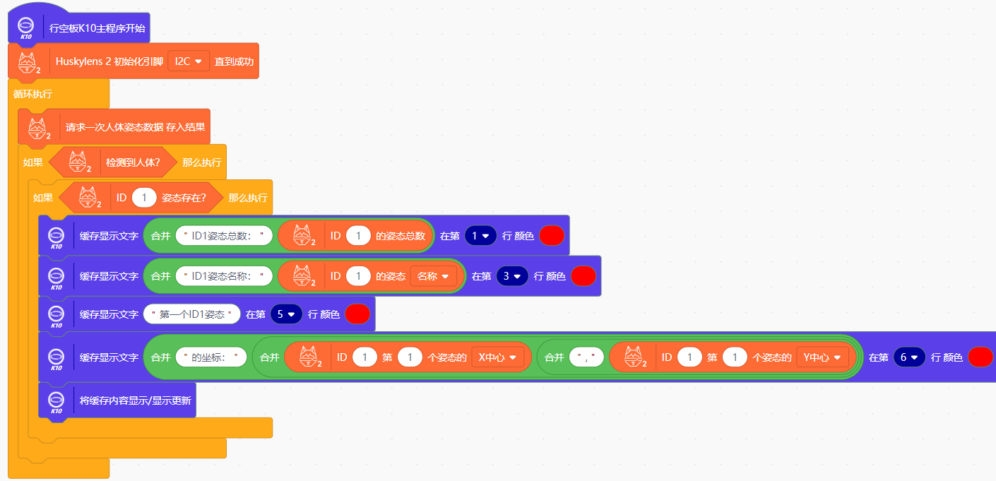 Interface Diagram