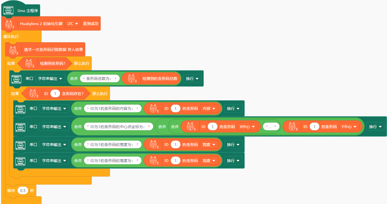 Interface Diagram