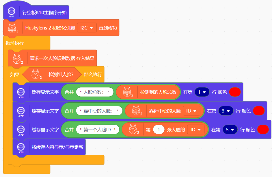 Interface Diagram