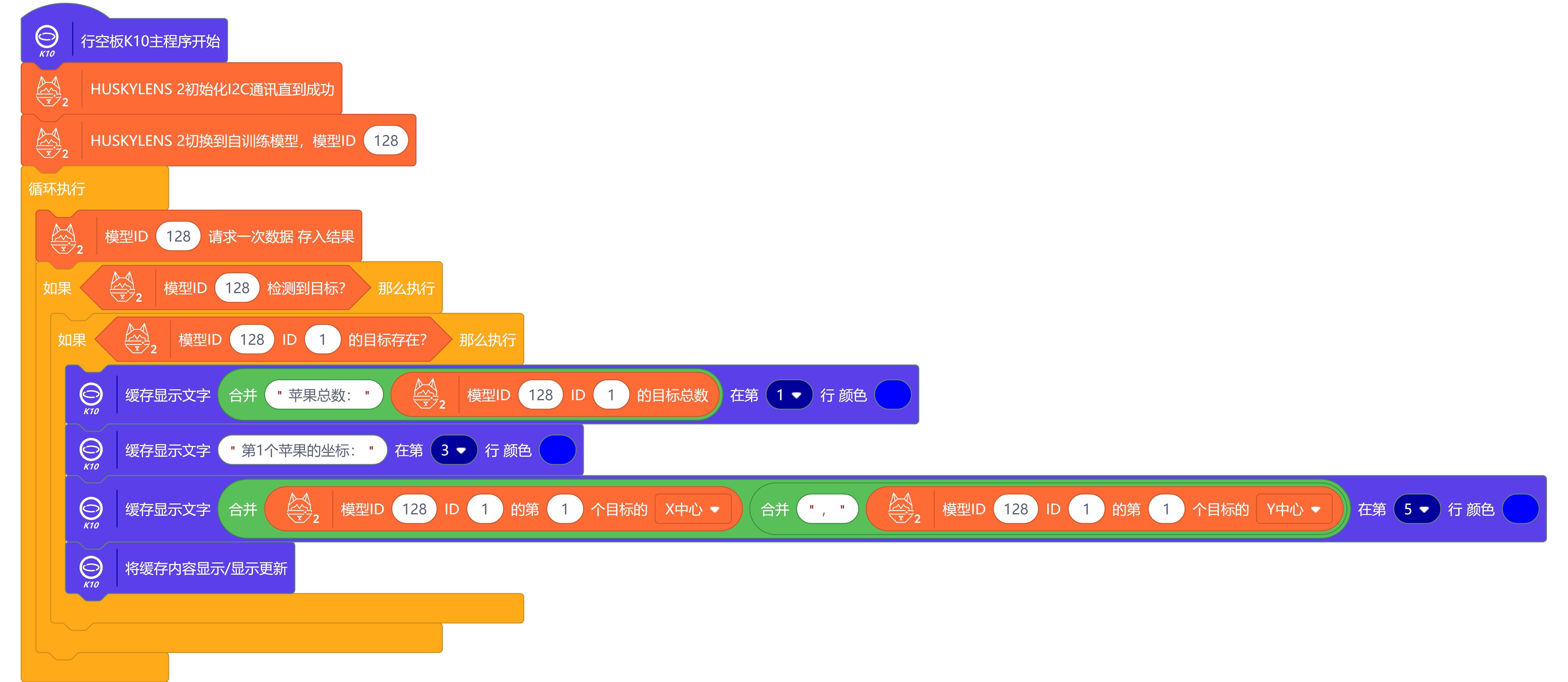 Interface Diagram