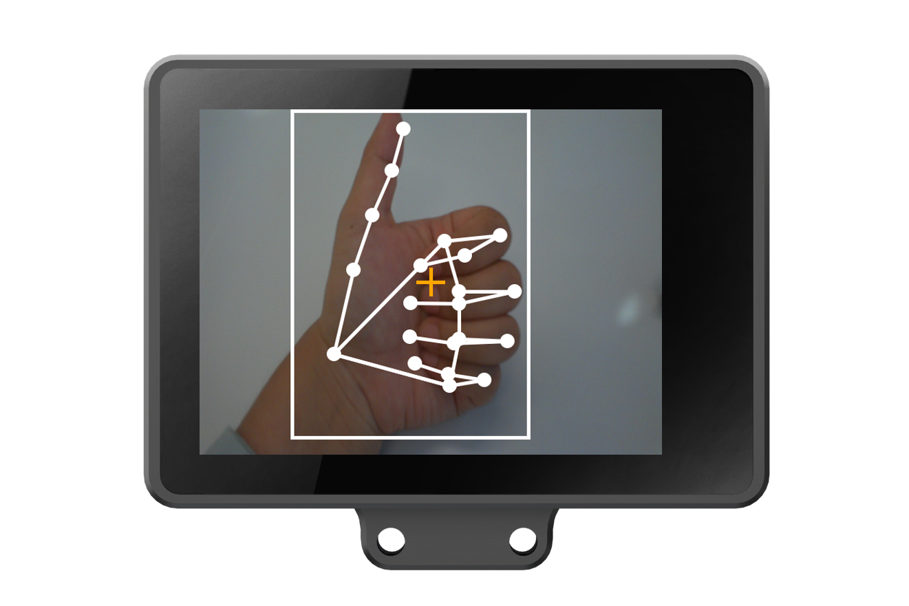 Interface Diagram