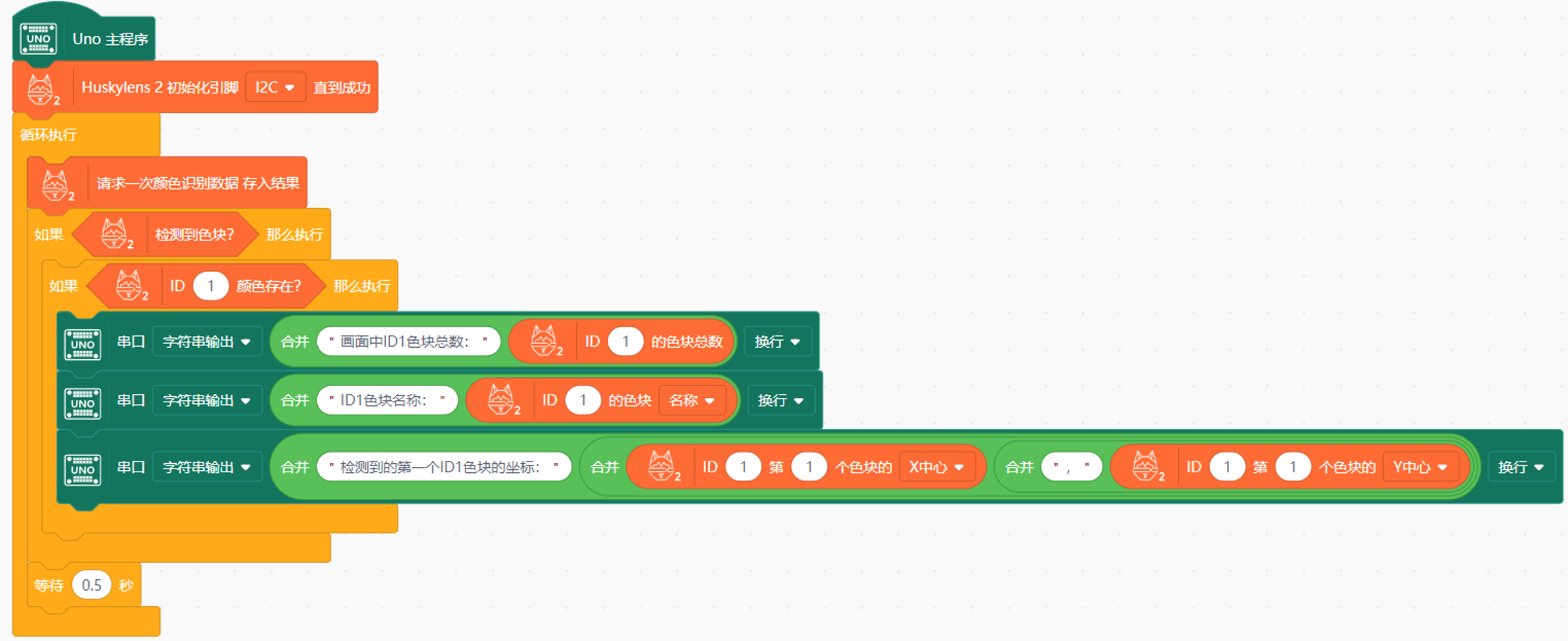 Interface Diagram
