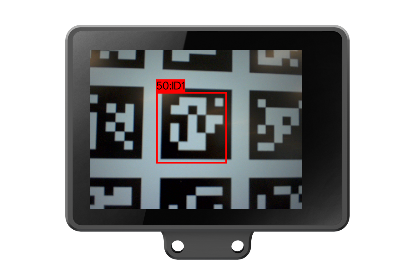 Interface Diagram