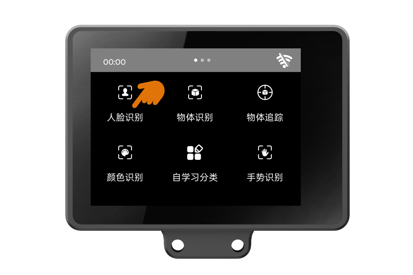 Interface Diagram