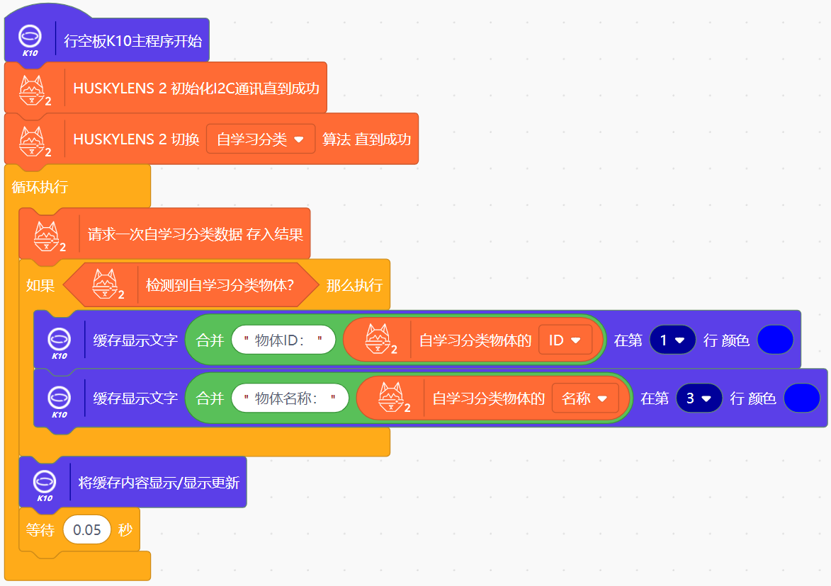 Interface Diagram