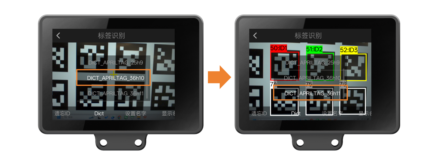 Interface Diagram