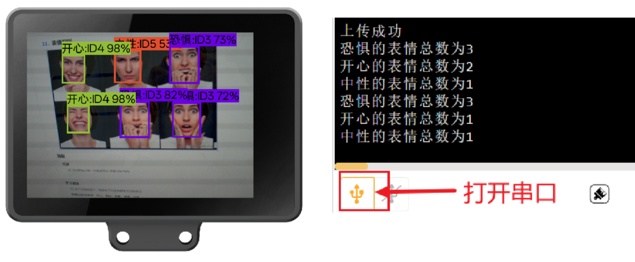 Interface Diagram