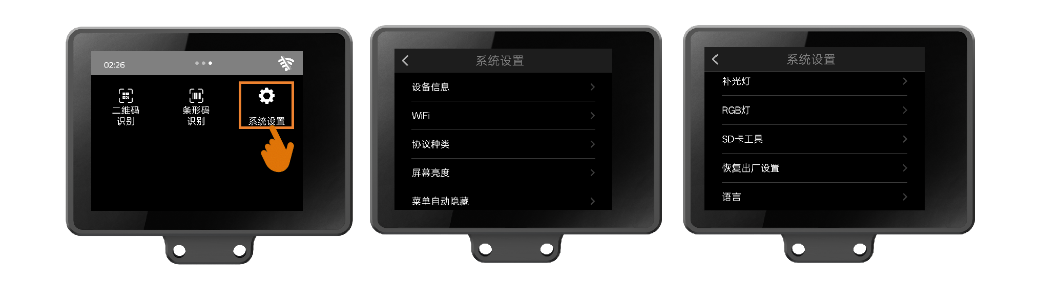 Interface Diagram