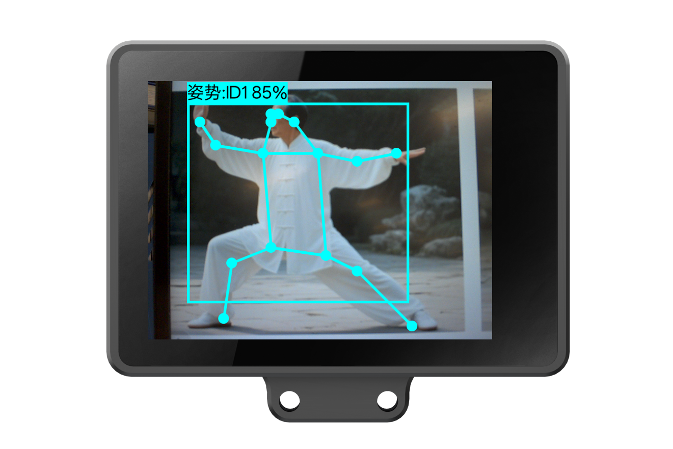 Interface Diagram