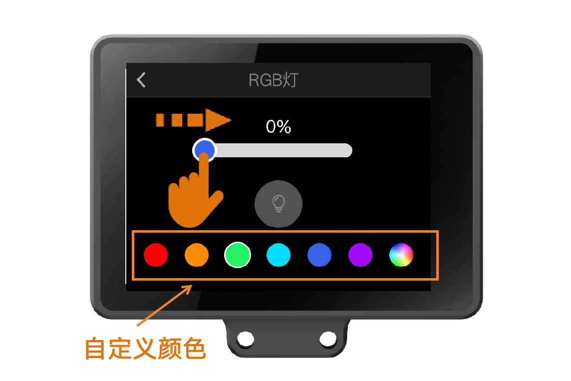 Interface Diagram
